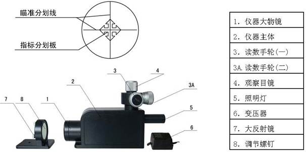 HC1401A型 雙向精密自準(zhǔn)直儀(6m) HC1401A型 雙向精密自準(zhǔn)直儀(6m)