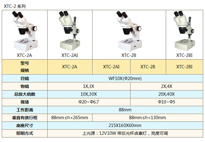 XTC-2系列 技術(shù)指標(biāo).jpg