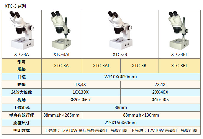 XTC-3系列 技術(shù)指標(biāo).jpg