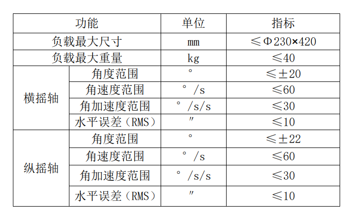 202408161723770527156053.png ZNGX-420-20.png